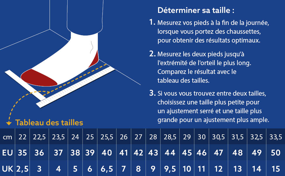 Taille A+ 03